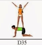 AP35