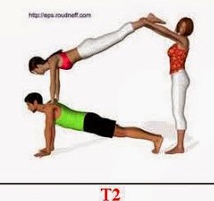 AT2