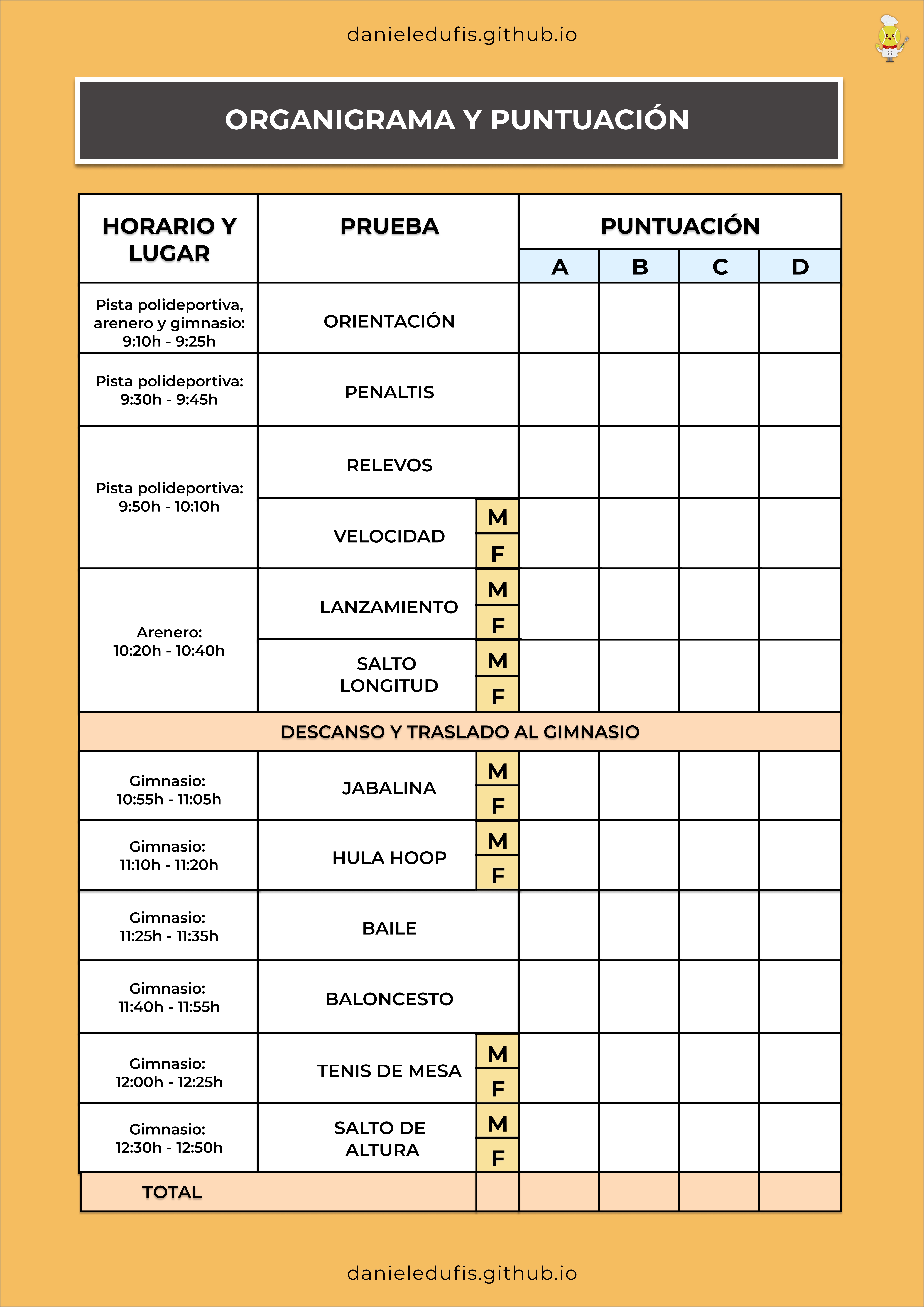 Organograma Olimpiadas