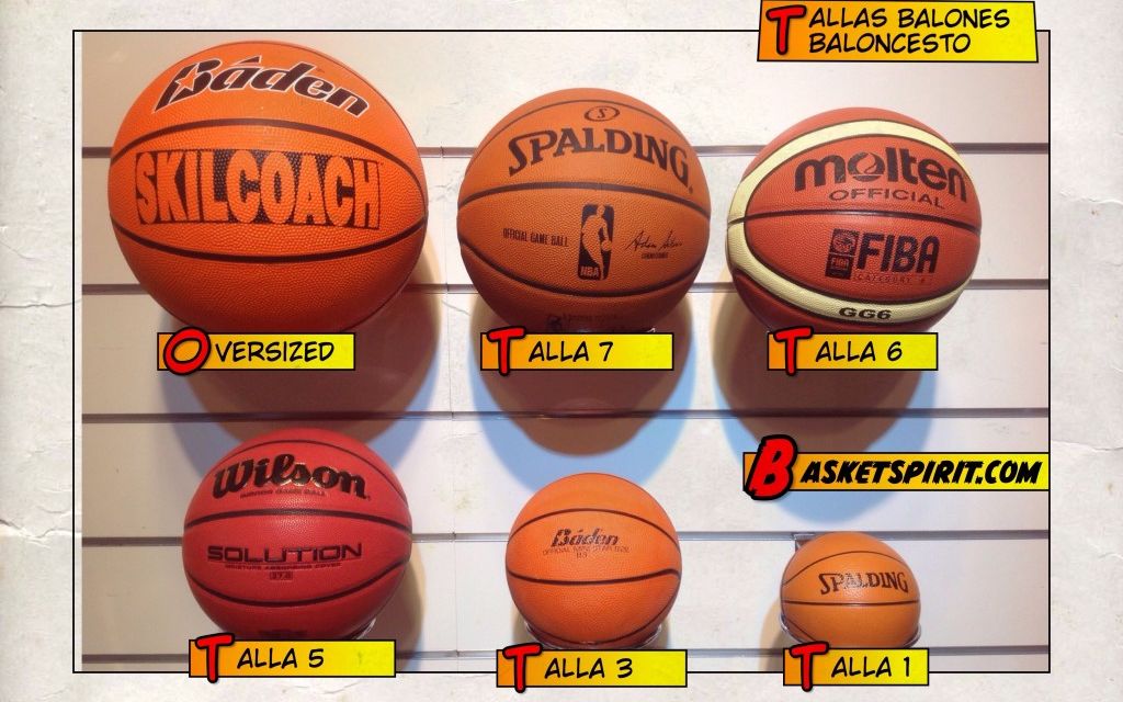 BALONES