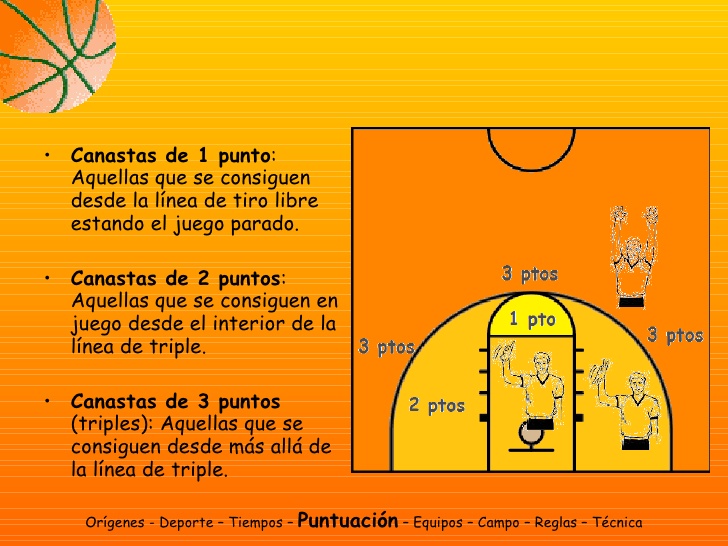 PUNTOS