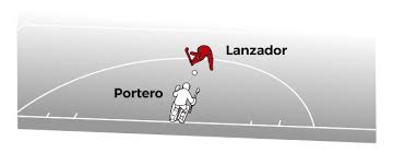 PENALTI